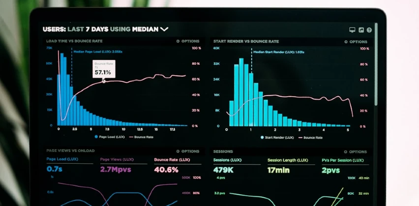 Analytics